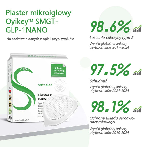 GLP-1 Adesivo Inteligente  | Bem-estar Sem Injeções