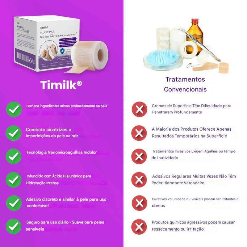 Fita de microagulhas HyaRepair