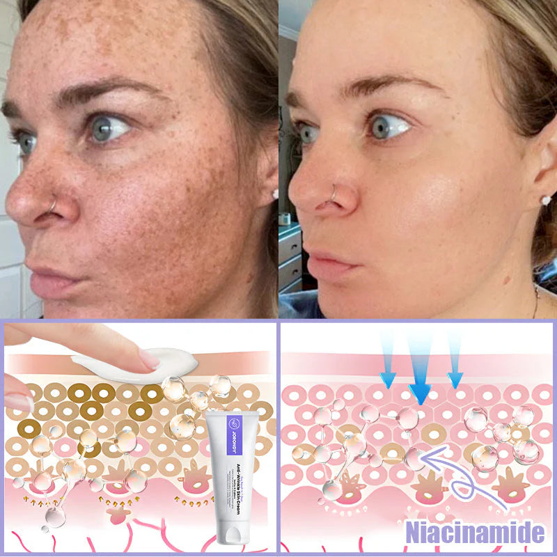 Jorondy® Lift Skin
