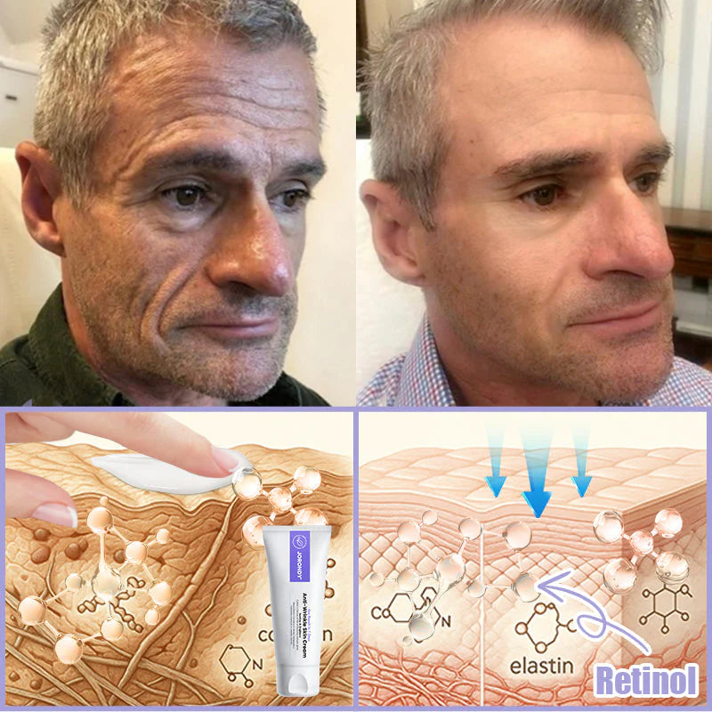 Jorondy® Lift Skin
