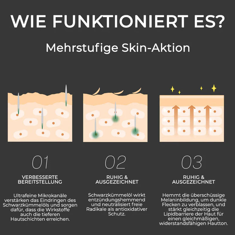LuminaSkin Sérum