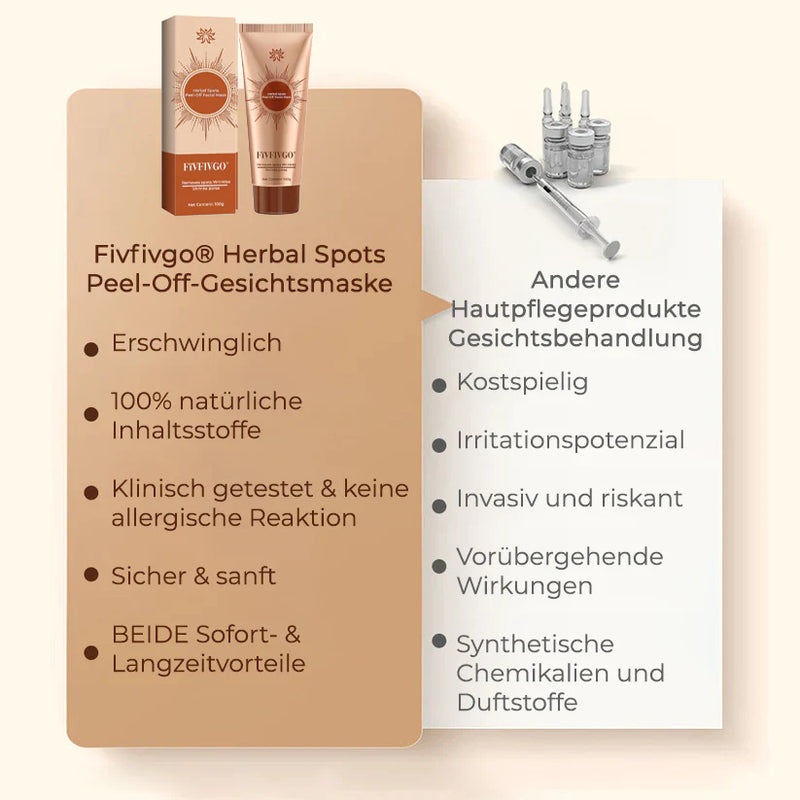 Peeloff Máscara facial
