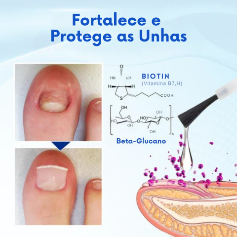NailVita Pro