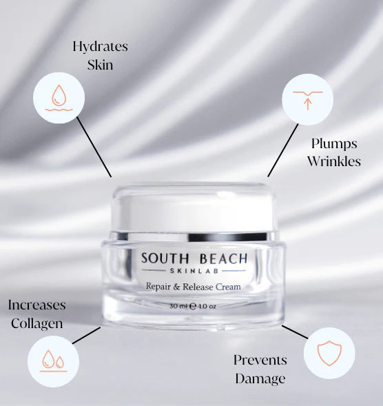 South Beach Cream | Firmador de Pele