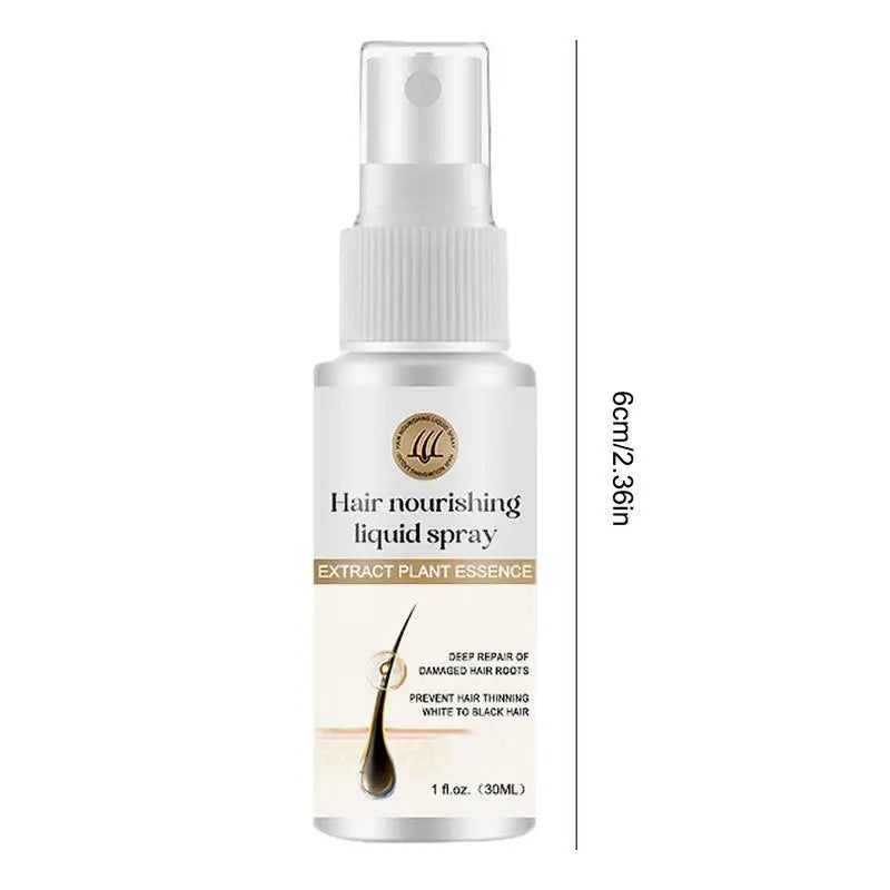 Spray de Biotina