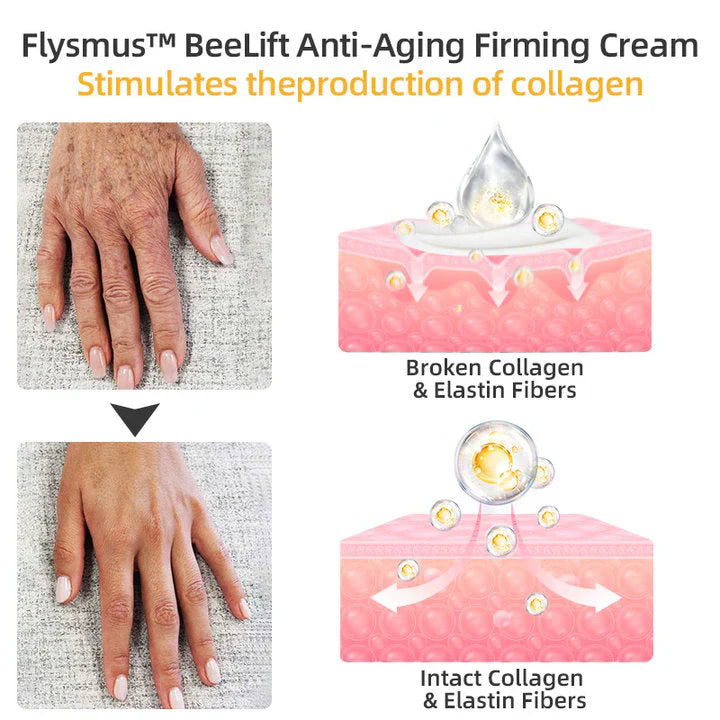 BeeLift Creme Firmador